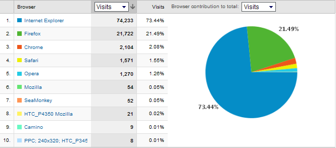 browsers-b.PNG