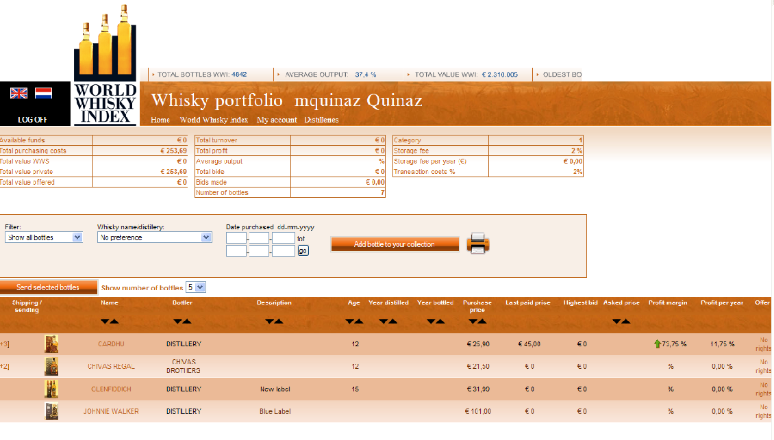 portfolio word whisky index.PNG