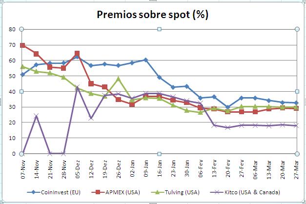 premio.JPG