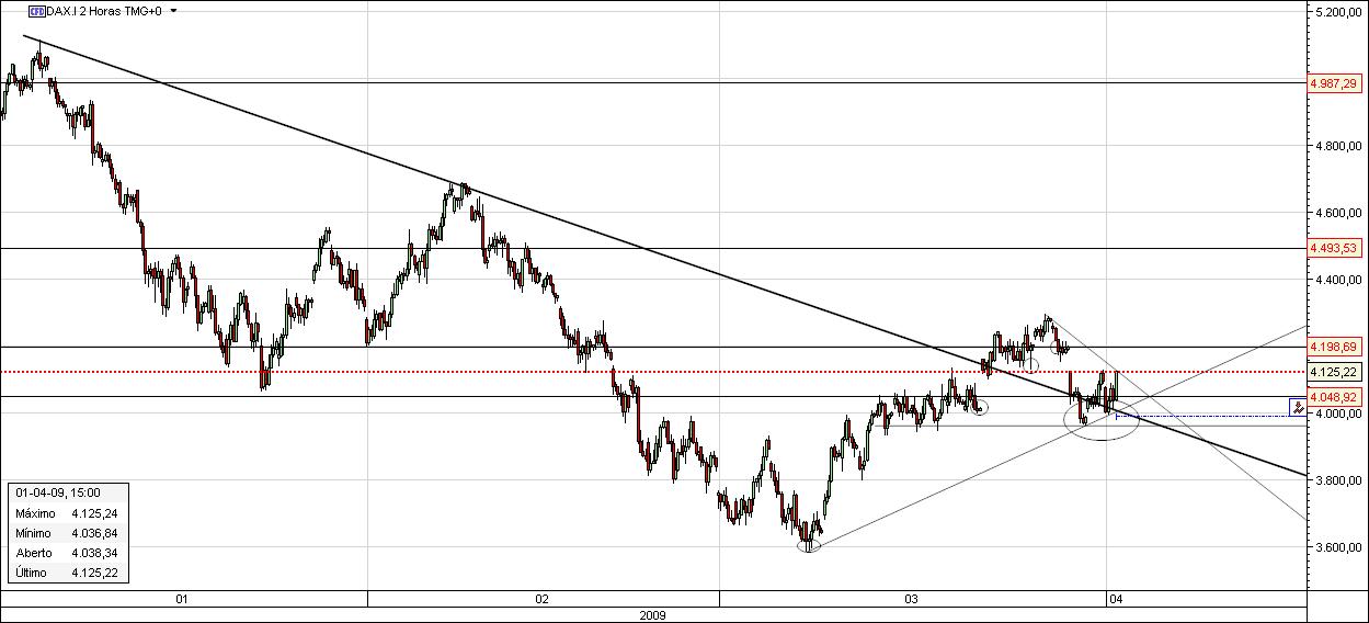 dax5.jpg