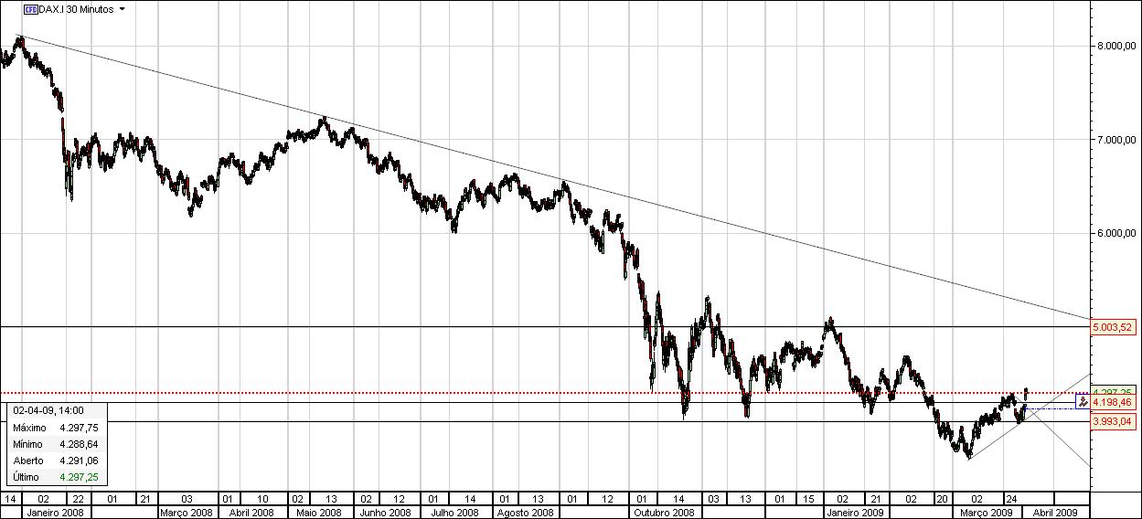 dax6.jpg