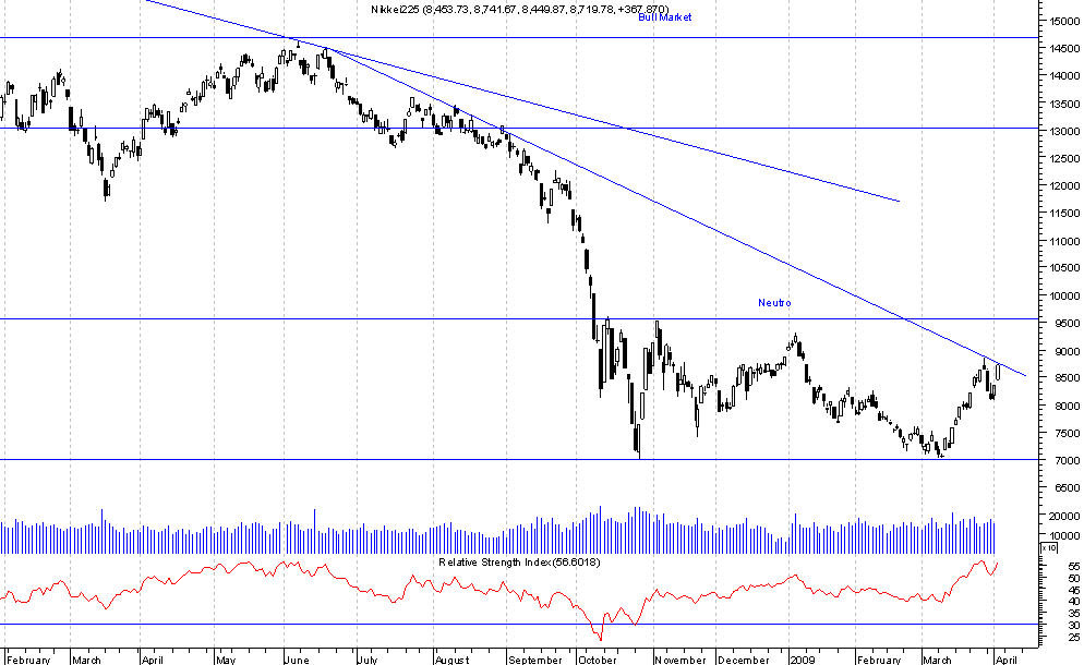 Nikkei.png