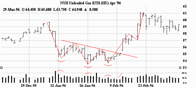 exemplo H&S sem cunha 2.gif