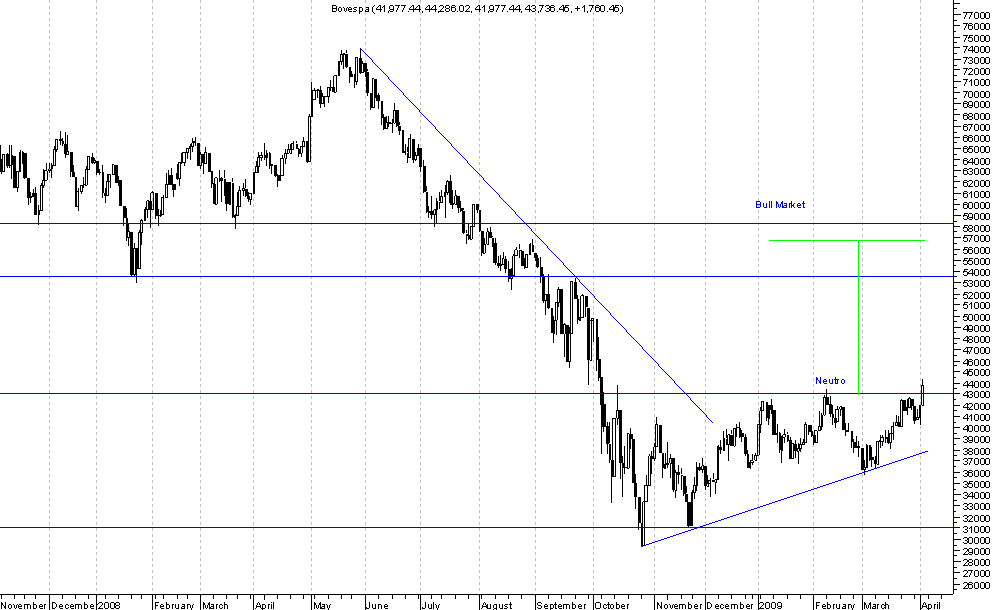 Bovespa.png