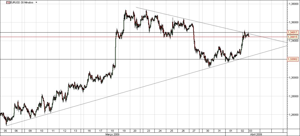 eur_usd.jpg