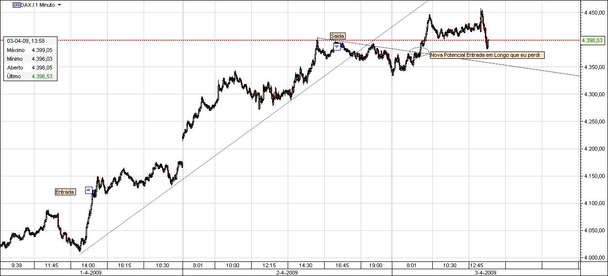 dax9.jpg