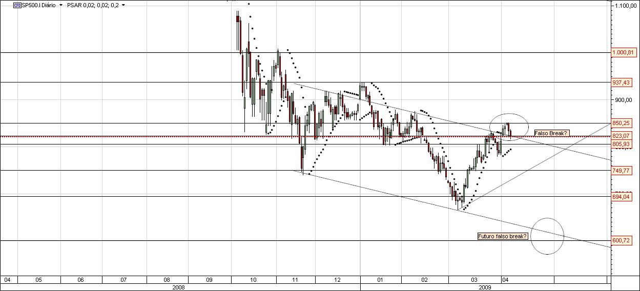 sp500_1.jpg