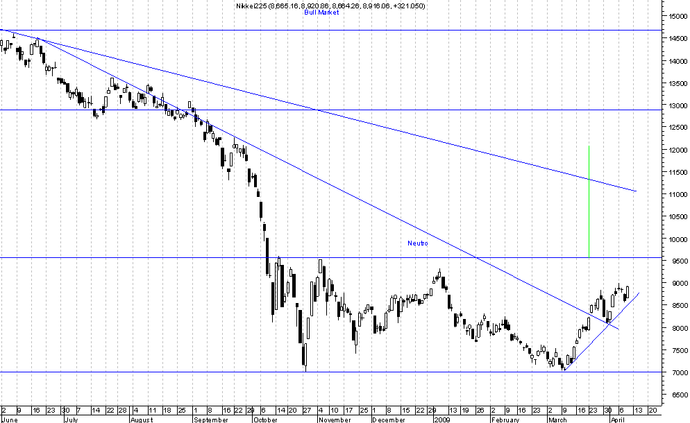 Nikkei.png