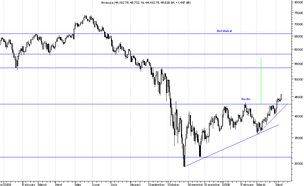 Bovespa.png