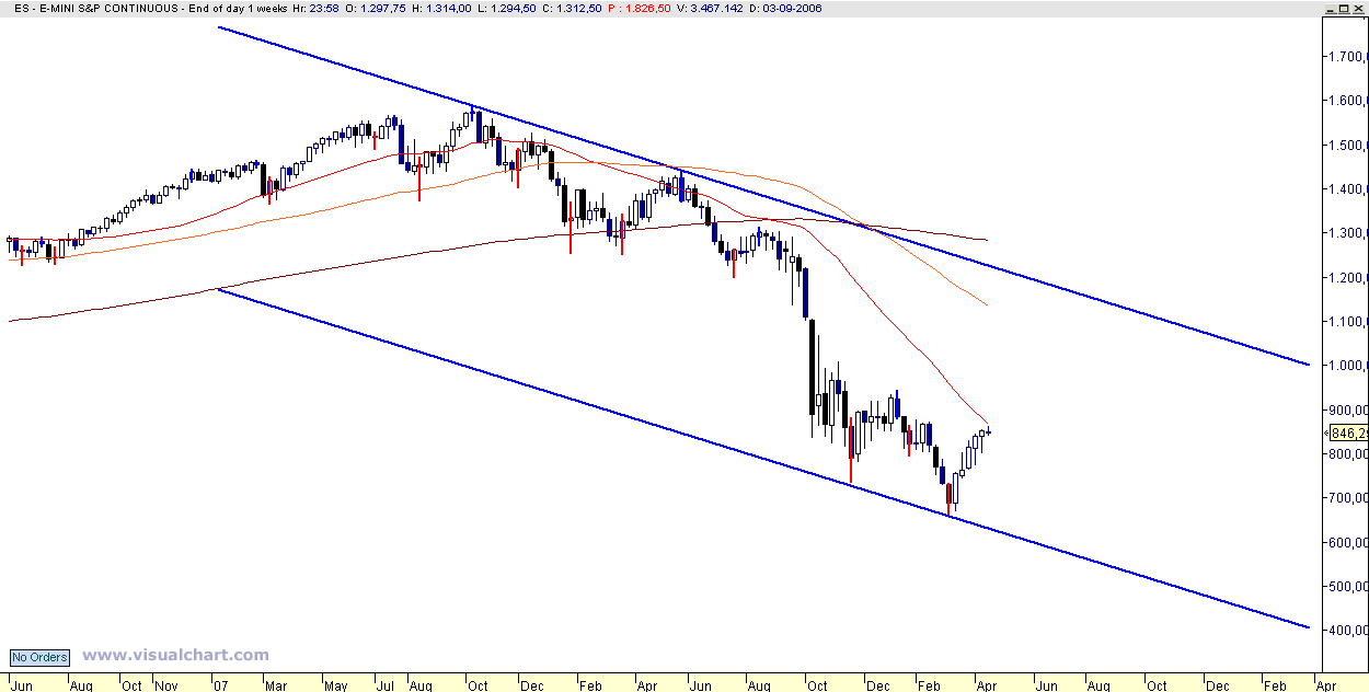 sp500_5.jpg