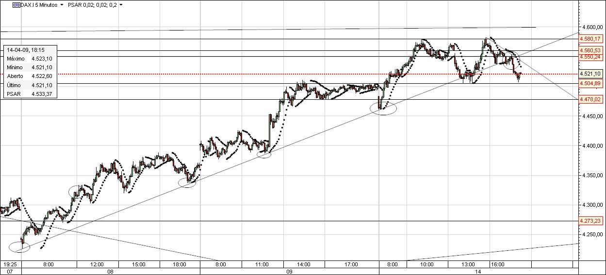 dax_6.jpg