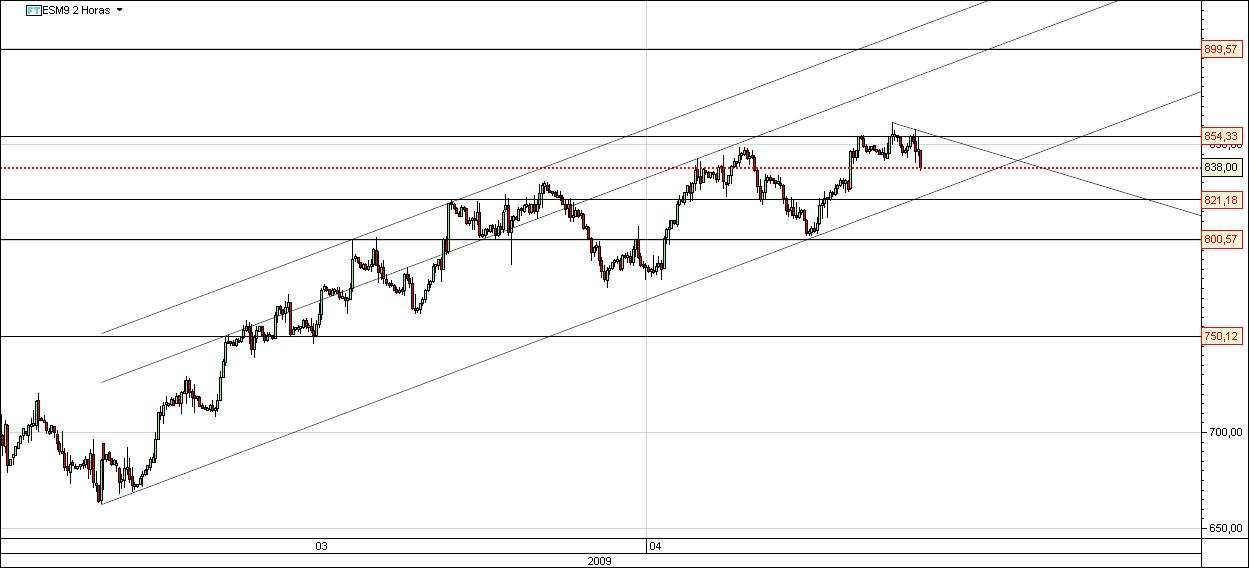 sp500_7.jpg