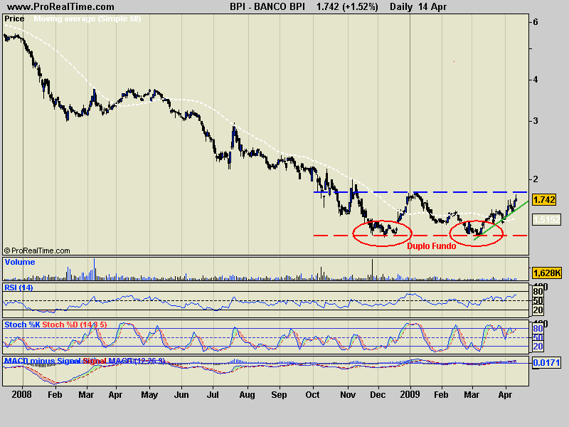 BANCO BPI.png