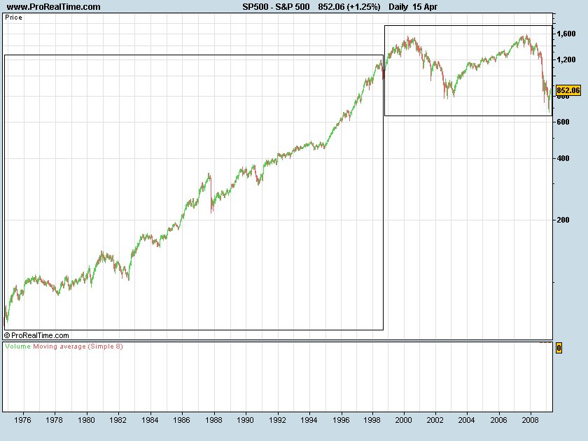 S&P500-b.png