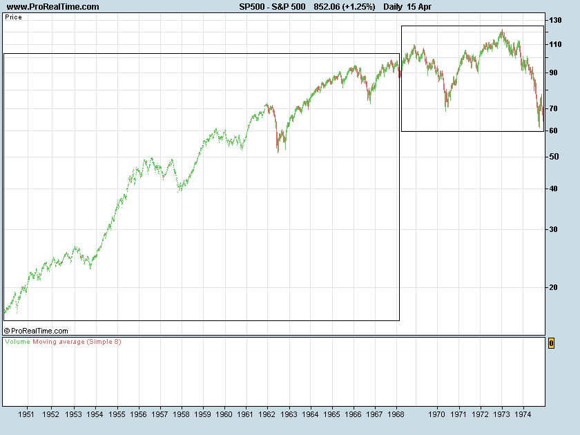S&P500-a.png
