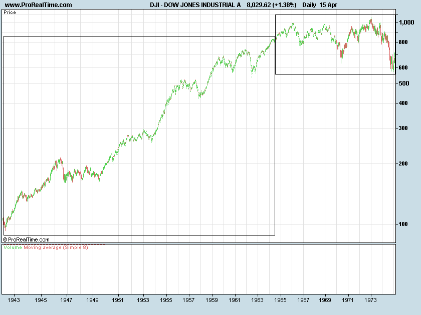 DOW-a.png