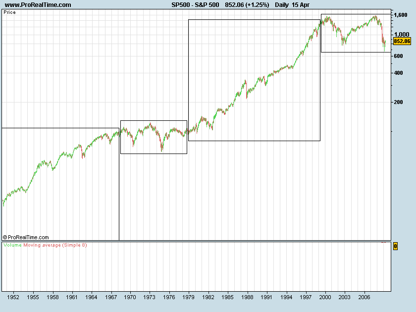 S&P500-ab.png