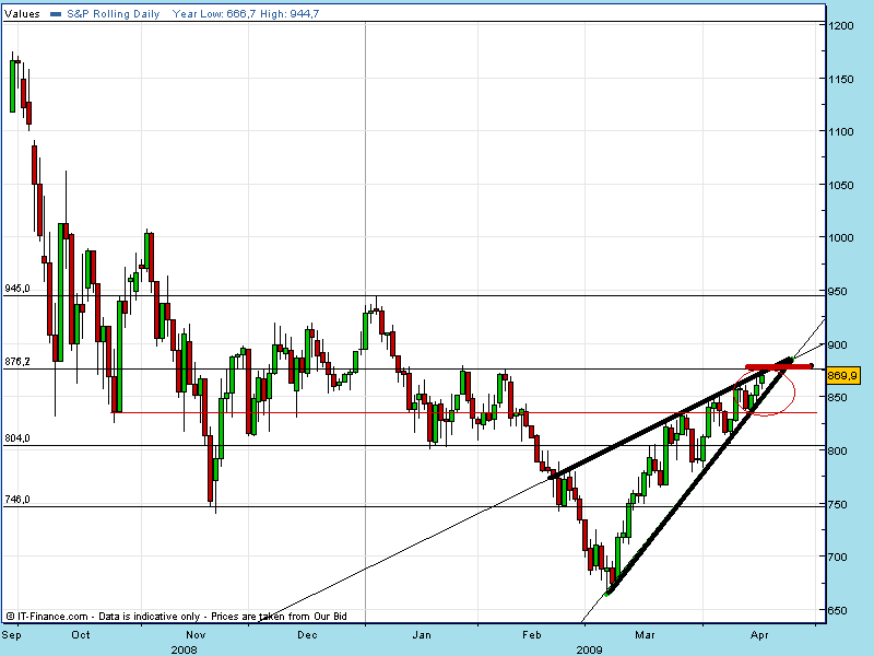spx 17-04.gif