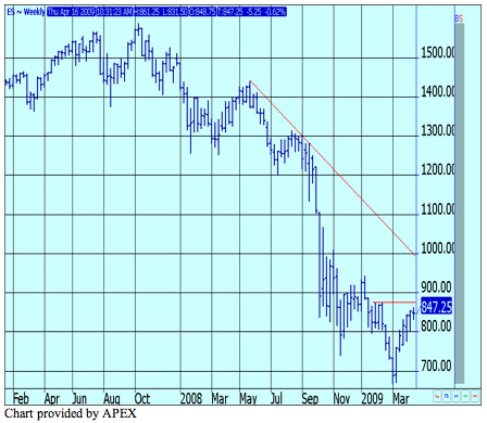 alan bush semanal.jpg