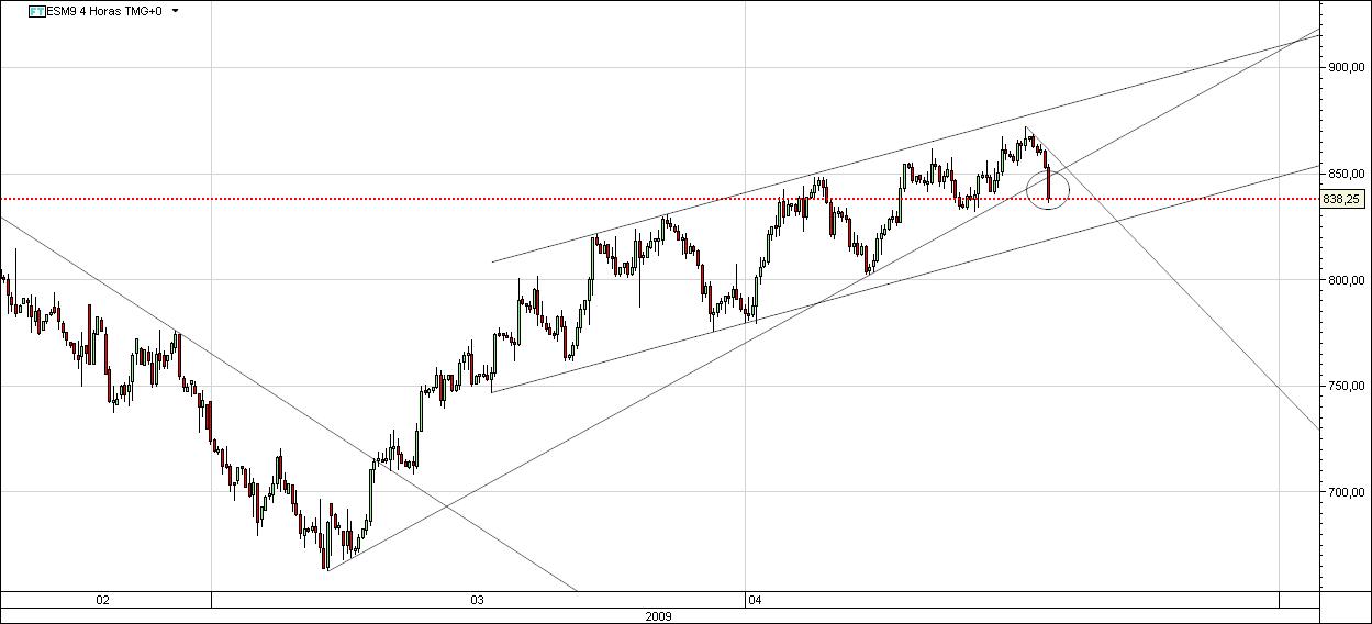 sp500_9.jpg