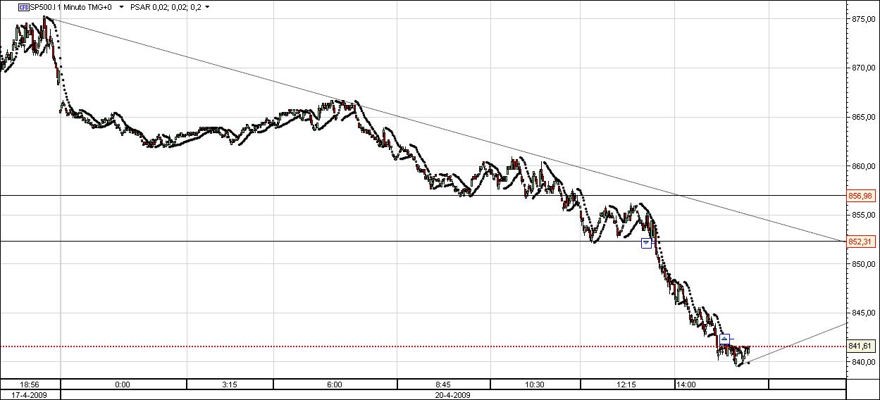 sp500_8.jpg