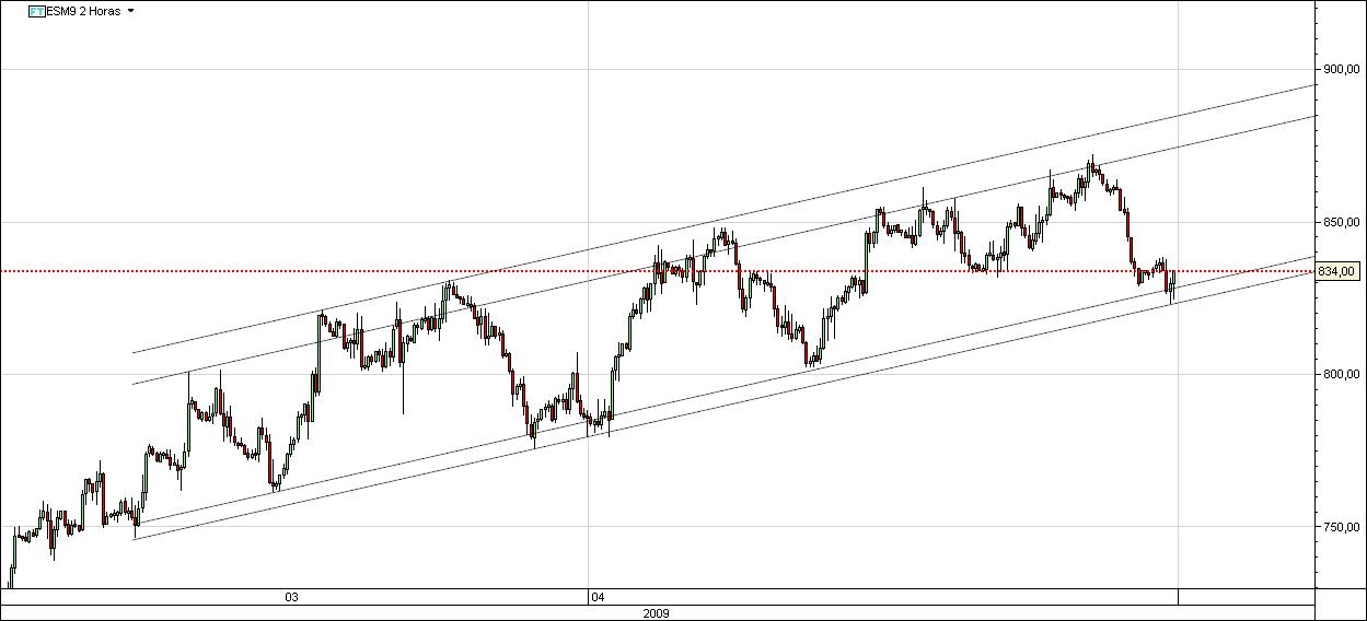 sp500_10.jpg