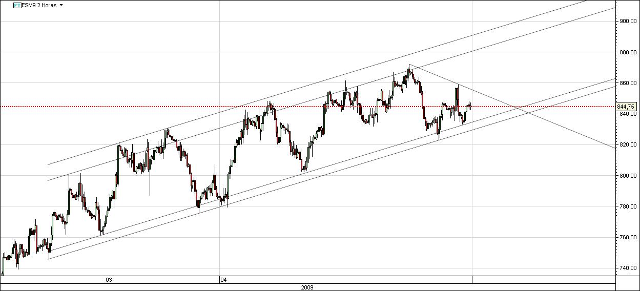 sp500_14.jpg