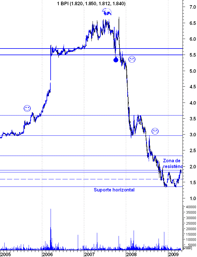 forum-bpi2.GIF
