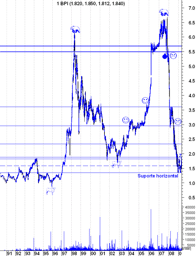 forum-bpi1.GIF