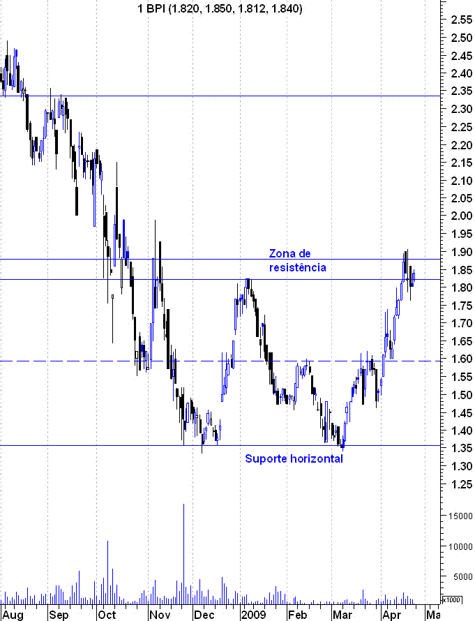 forum-bpi3.GIF