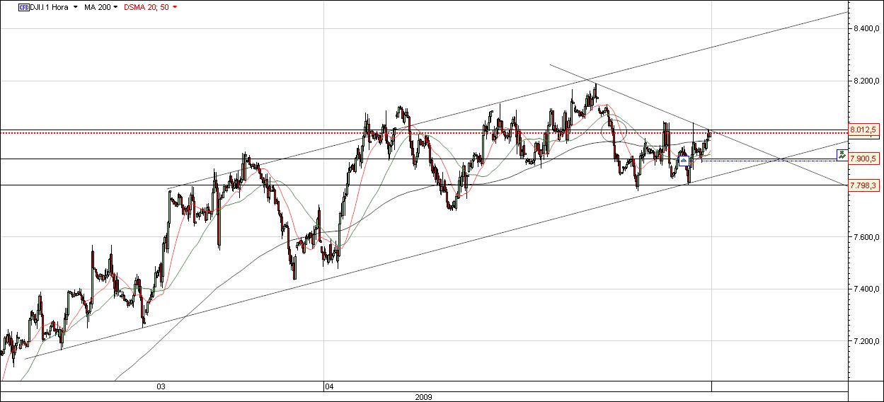dowjones10.jpg