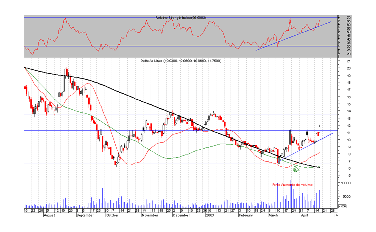 dal1.gif
