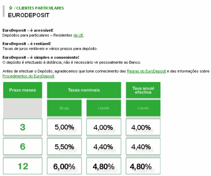 ASPrivatbank 20090430.gif