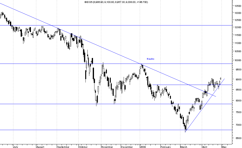 IBEX35.png