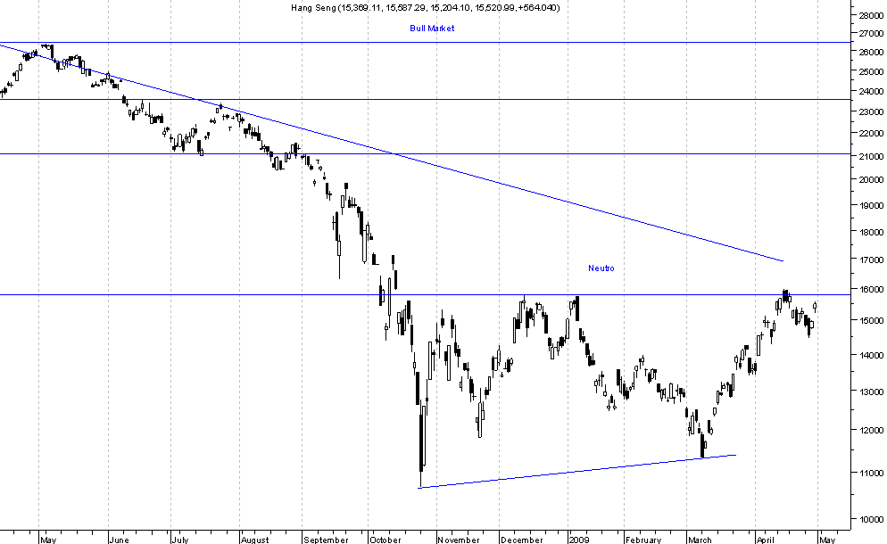 Hang Seng.png
