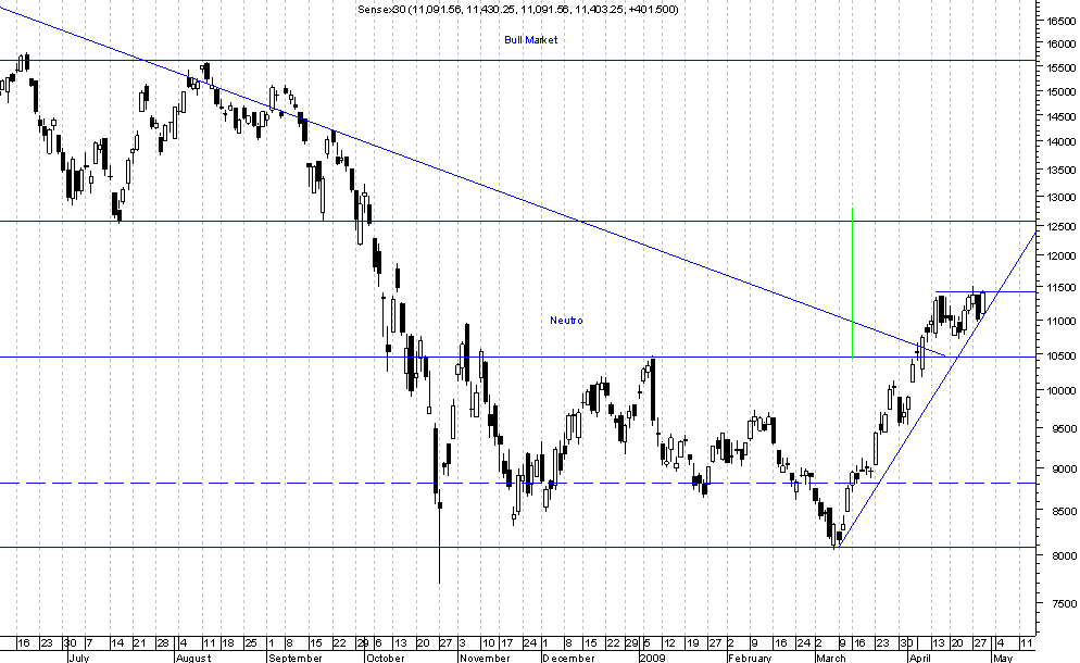 Sensex.png