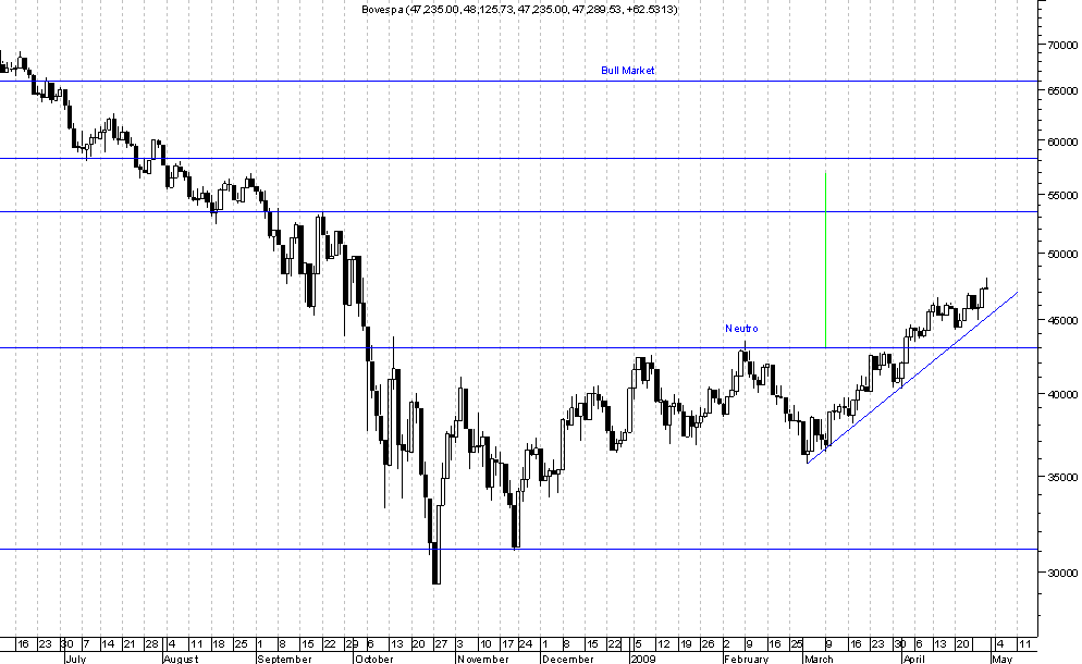 Bovespa.png