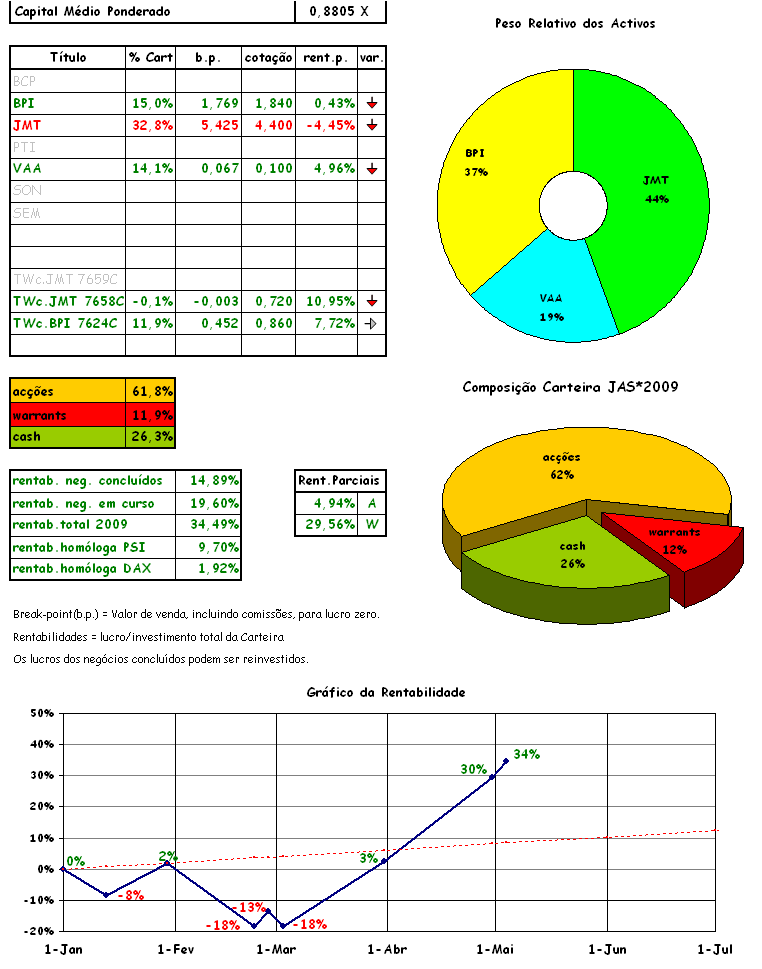 cart 05-04.png