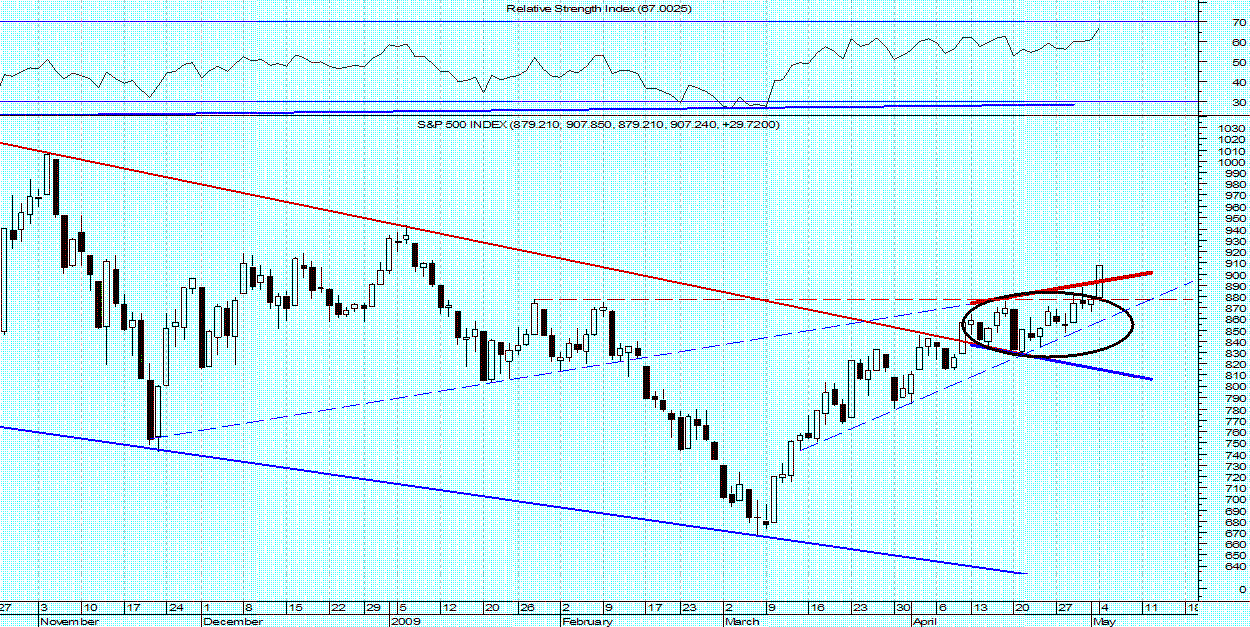 sp500.png