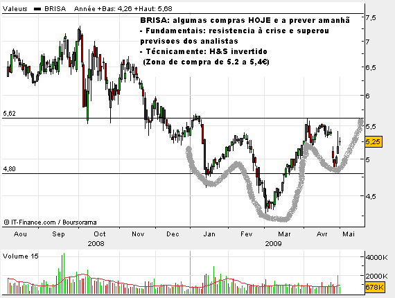 BRISA-Entrada.png
