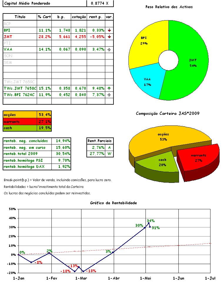 cart 05-05.png