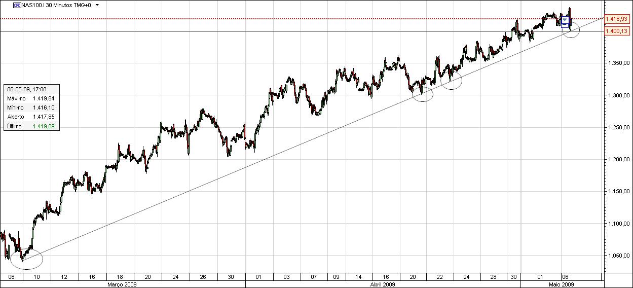 nasdaq1.jpg