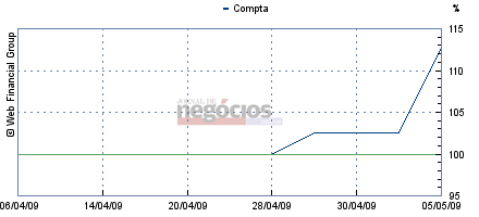 compta_06_05_2009.png