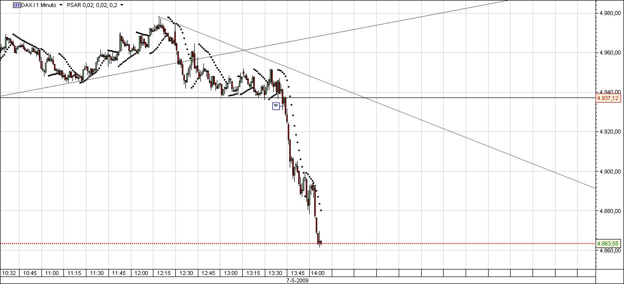 dax1.jpg