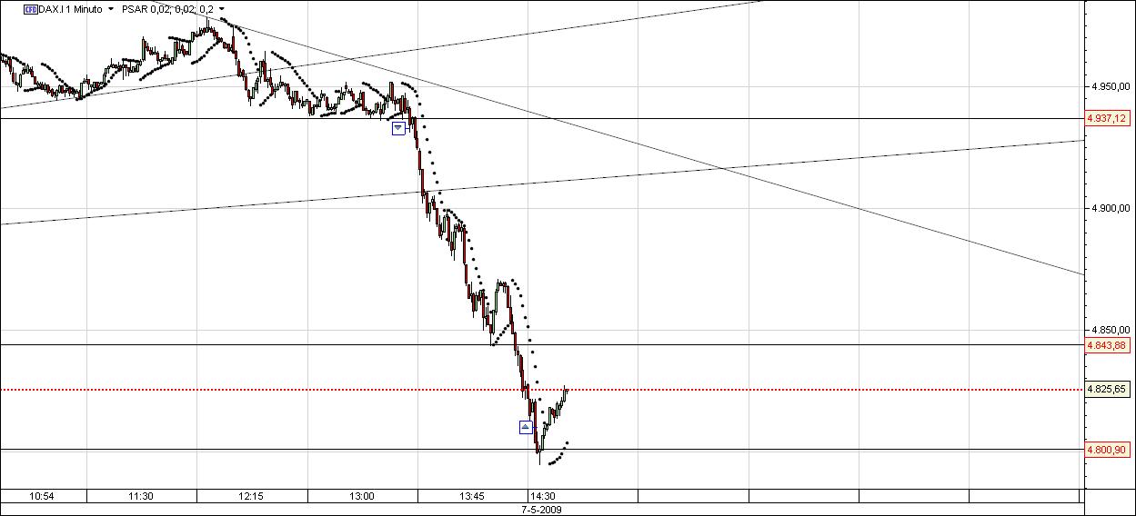 dax3.jpg