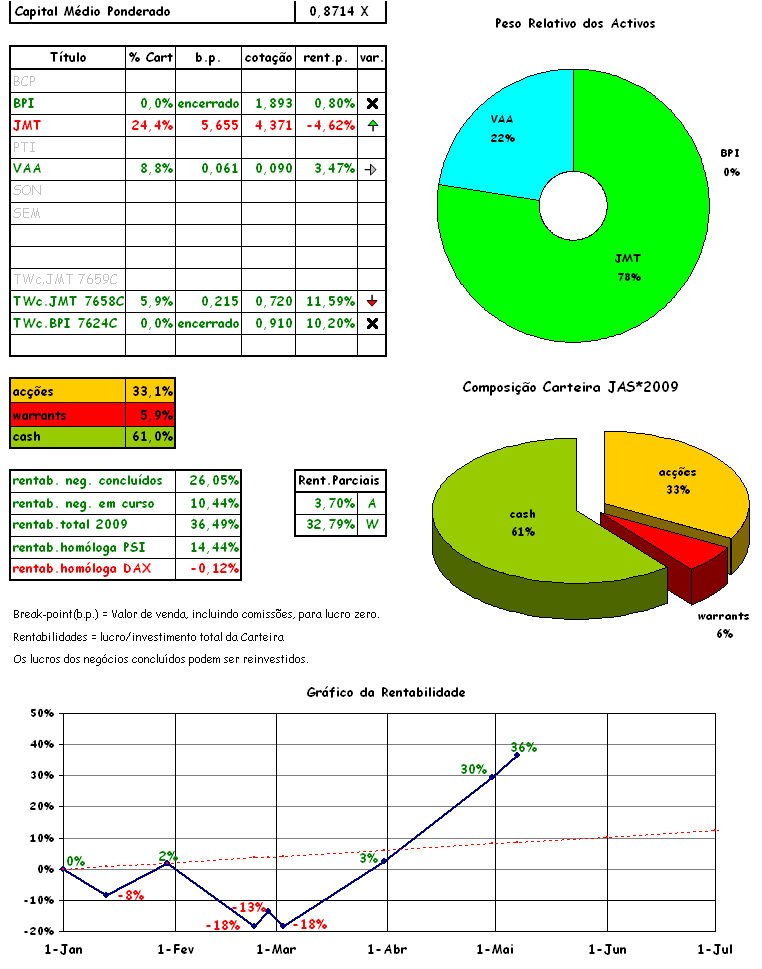 cart 05-07.png