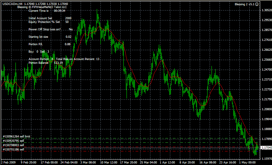 USDCAD.PNG