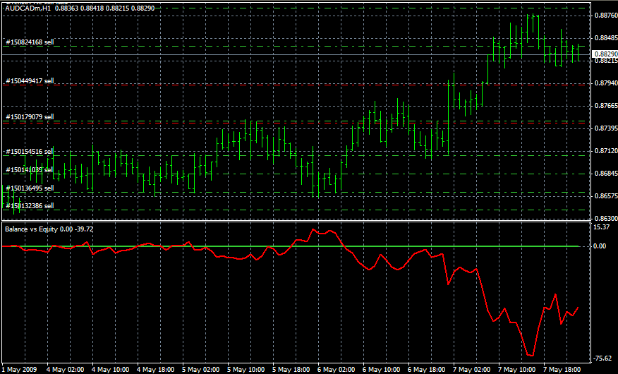 audcad E.PNG