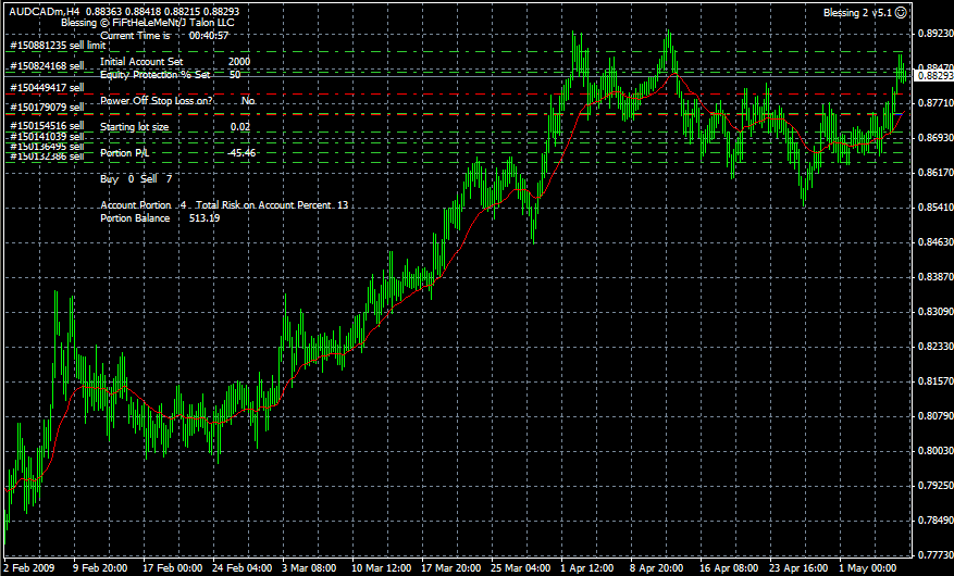audcad.PNG