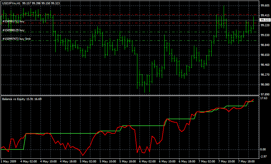 USDJPY E.PNG